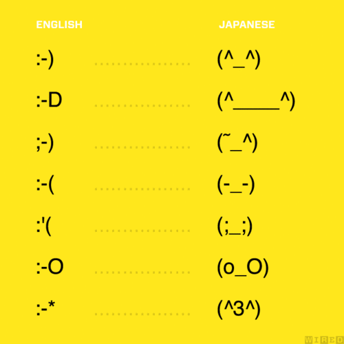 emoticon-japan