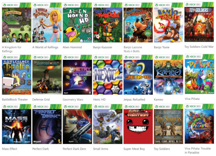 Jogos Xbox 360 Download Gratis - Colaboratory